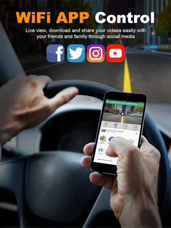 Видеорегистратор Yabdbg D80 4CH 4×1080P, 360°, GPS, Wi-Fi, WDR, ночное видение, 24/7 парковка, до 256 ГБ Киев
