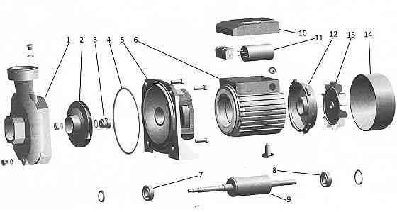 Насос центробежный Optima 2DK-20 1,5кВт (000008693) Киев