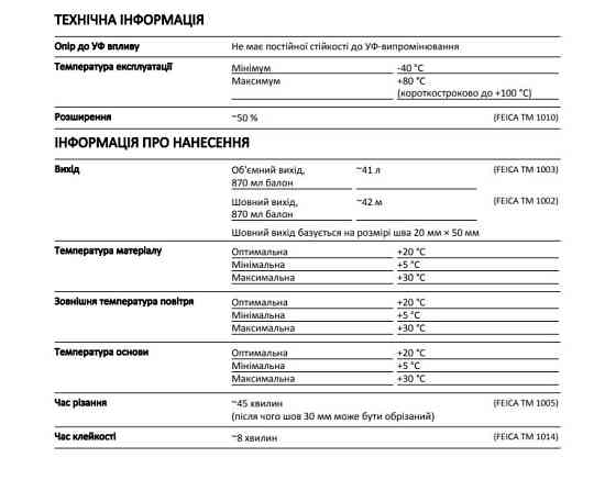 Високоякісна поліуретанова піна, з великим коефіцієнтом розширення Sika Boom®-590 870 мл Киев