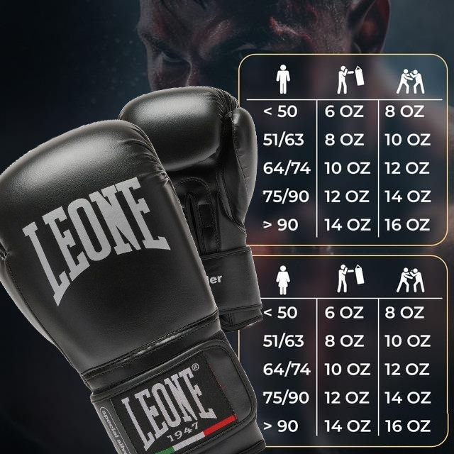 Рукавички боксерські для боксу та єдиноборств професійні оригінальні Leone GN383 THUNDER чорні 16 унцій Київ - фото 10