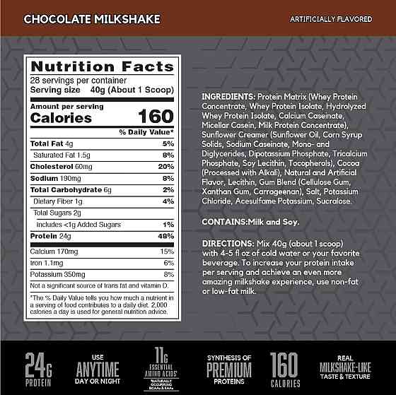 Протеин BSN Syntha-6 Edge 1.12 кг Chocolate Milkshake Луцк