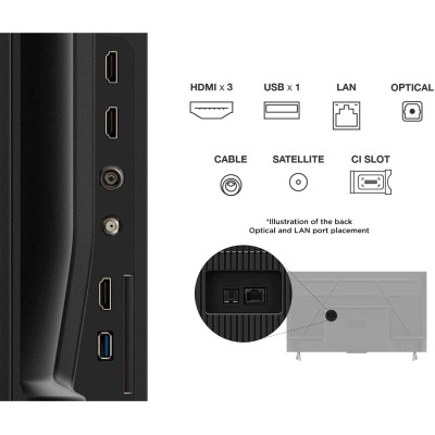 Телевизор TCL 43P6K Винница - изображение 4