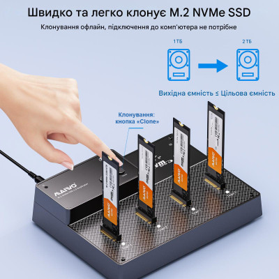 Док-станція для накопичувачів Maiwo 4*NVMe M.2 SSD Key M/B+M to USB4.0 USB-C 40Gbps (K3015P4) Вінниця - фото 7