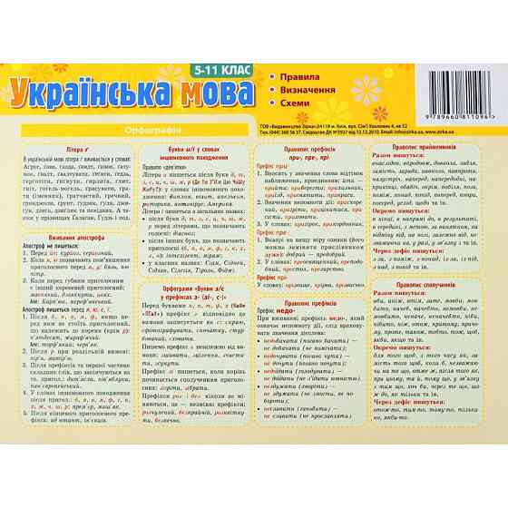 Картонка-подсказка Укр. Речь. Правила 5-11 класс 66443 Винница