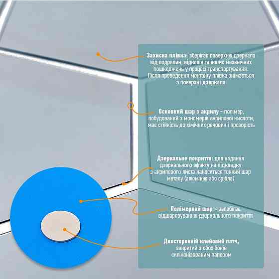 Зеркальный декор акриловый самоклеющийся 85*95мм серебро,12шт (D) SW-00002512 Днепр