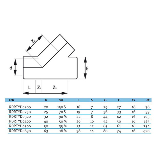 Трійник ПВХ Effast RDRTYD1100 45° клеєвий, d110 мм Київ - фото 2
