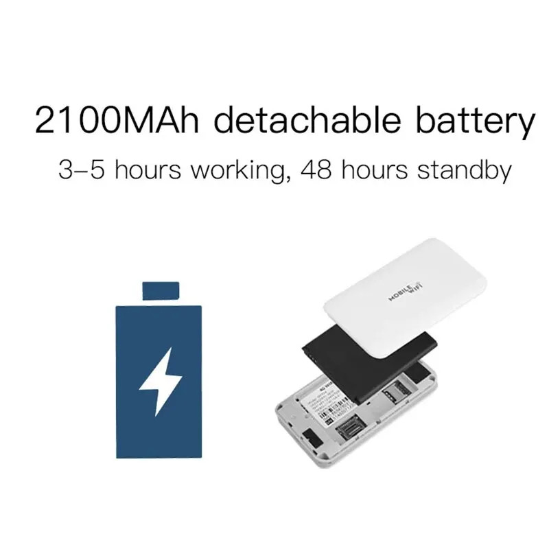 Wi-Fi роутер TIANJIE 4G 150Mbps M800-3-LCD (Білий) Николаев - изображение 5