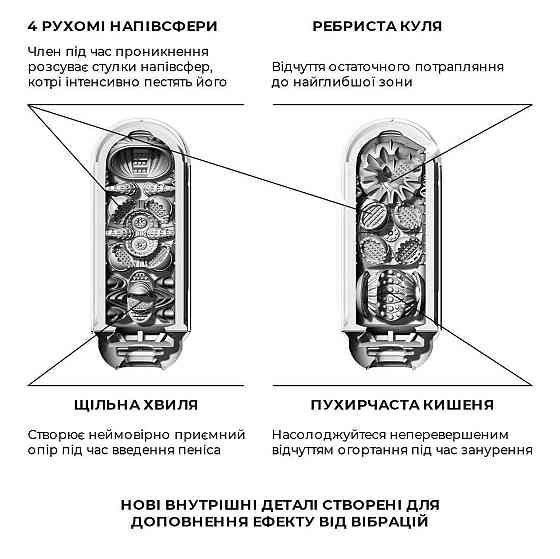 Набір мастурбатора із нагрівачем Tenga Flip Zero Red + Flip Warmer Sex Aura Київ