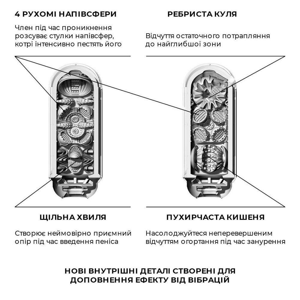Набір мастурбатора із нагрівачем Tenga Flip Zero Red + Flip Warmer Sex Aura Київ - фото 4