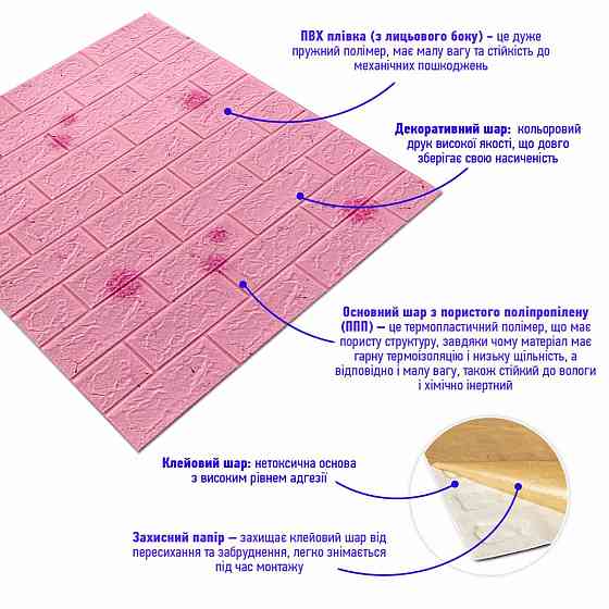 Декоративная 3D панель самоклейка 700x770x5мм Одуваны (светло-розовый кирпич) (022) SW-00000023 Киев