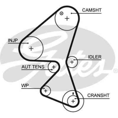 Комплект ременя ГРМ з помпой Gates KP15598XS Вінниця