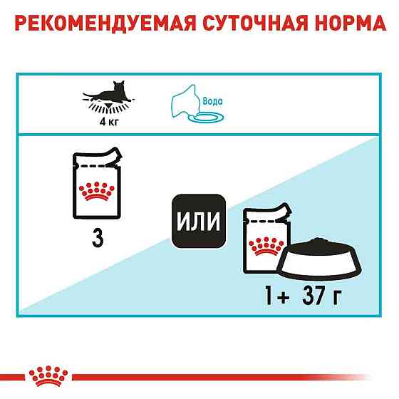 Royal Canin Urinary Care Gravy (Роял Канін Уринарі Кер) вологий корм для кішок для сечової системи 85 г х 12 шт. Запоріжжя