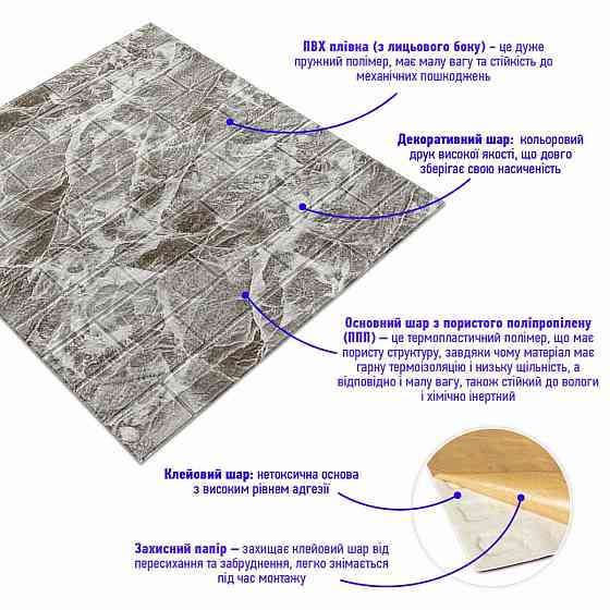 Декоративная 3D панель самоклейка 700x770x5мм Черный мрамор (кирпич)(061-5) SW-00000036 Днепр