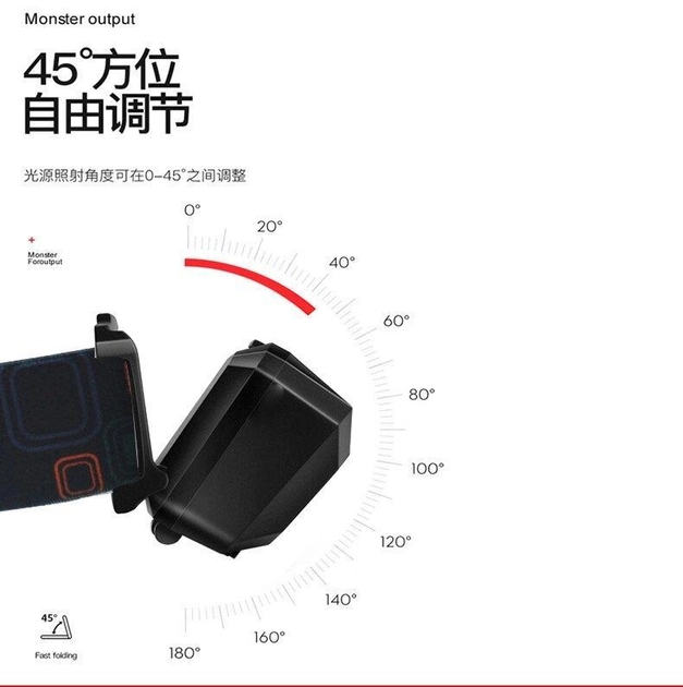 Налобный фонарик JY-108 CREE XPE + 2хCOB Micro USB Винница - изображение 7