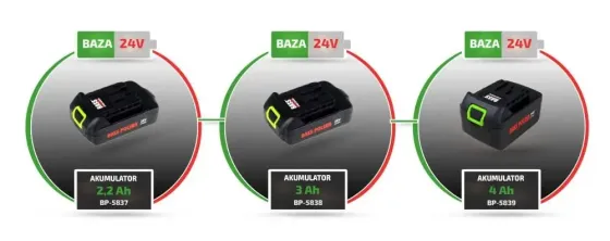 Аккумулятор Bass Polska 5839 4,0 Ач для инструментов 24 В Киев
