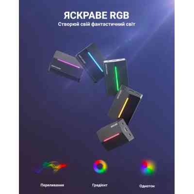 Пристрій захоплення відео Fifine V3 Game collection card (V3) Вінниця