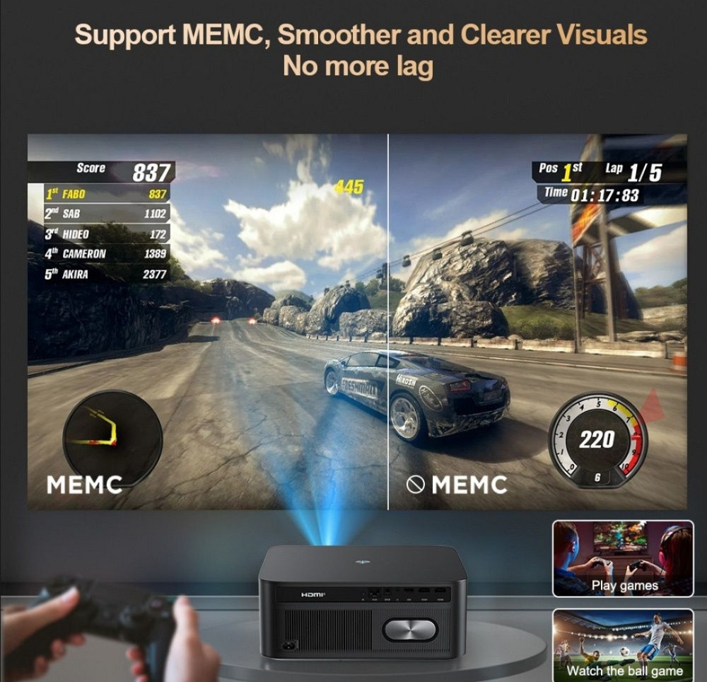 Thundeal TD98Pro Гарантия проектор. Харьков - изображение 4