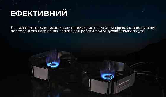 Газовая горелка двойная BRS-32 Киев