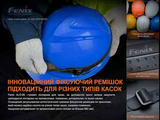 Универсальный крепеж на шлем Fenix ​​ALD-05 для фонаря с повязкой Винница