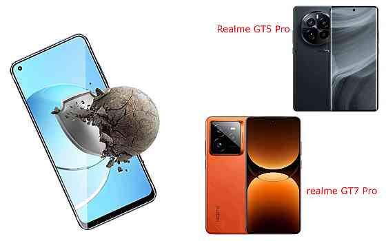 Захисне скло DefenzoGlass для Realme GT5 Pro, realme GT7 Pro – подвійна міцність Київ