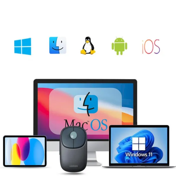 Маніпулятор миша бездротова UGREEN FUN+ Wireless Mouse Blue Київ - фото 3