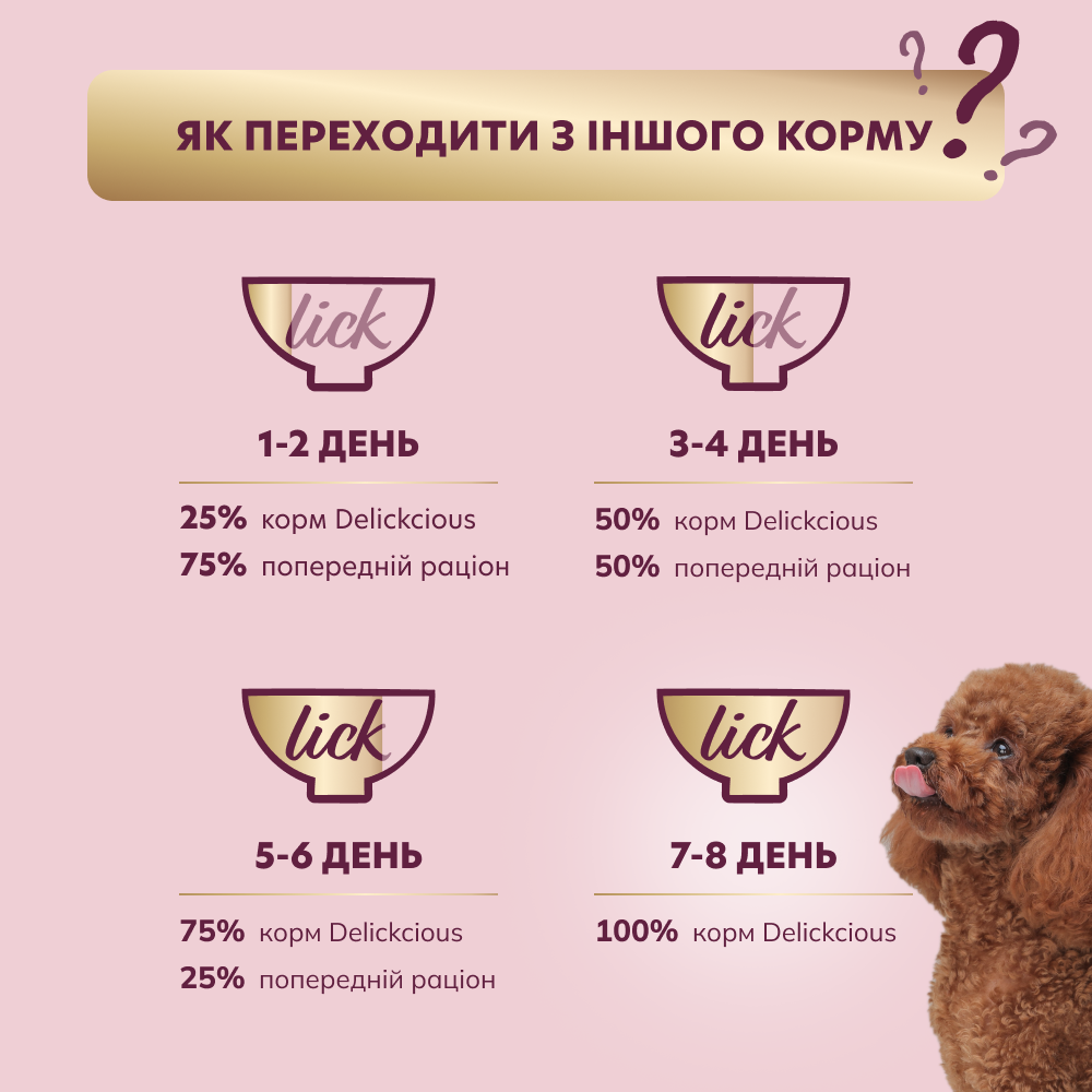Вологий корм для дорослих собак Delickcious смужки з індичкою та сиром в крем-супі, 85 г Вінниця - фото 3