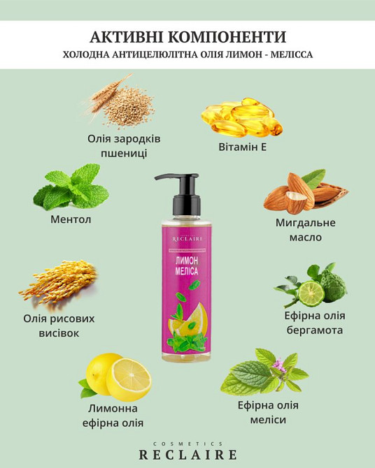 Холодный антицеллюлитный набор для похудения Скраб+Обертывание+Масло Reclaire cosmetics Киев - изображение 9