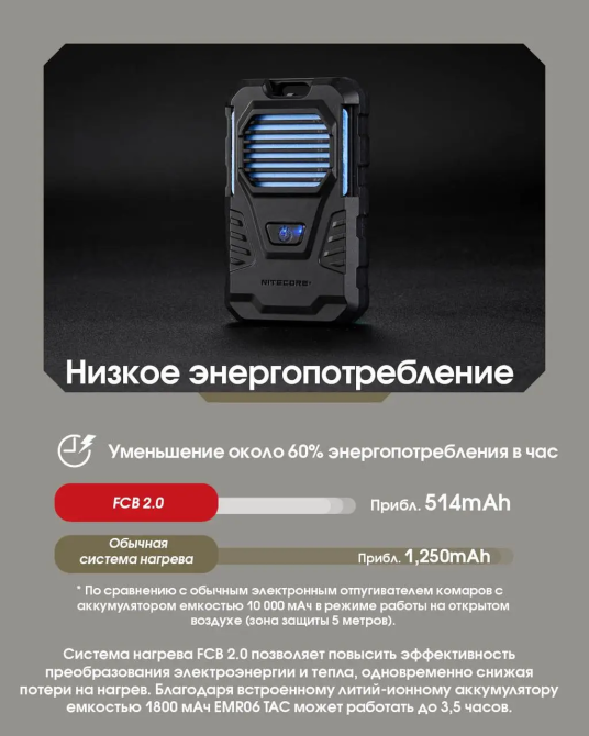 Фумігатор бездротовий Nitecore EMR06 TAC (USB-C) з пластинами Вінниця - фото 7