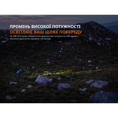 Фонарь Fenix HL12R V2.0 фіолетовий (HL12RV20P) Винница - изображение 11