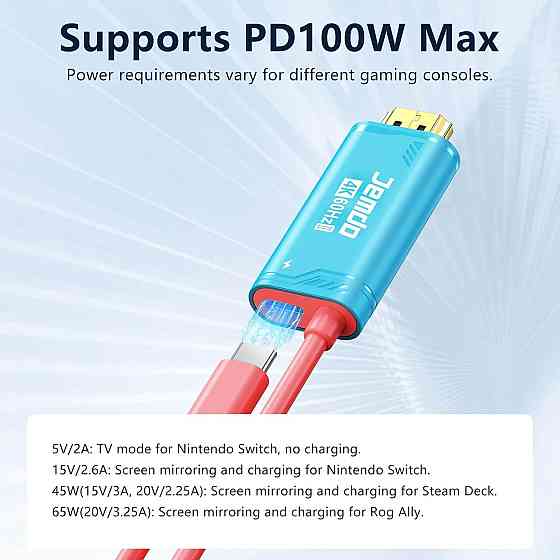 Кабель-перехідник Type-C 3.2 — HDMI 2.0 4K 60 Гц JEMDO 2м Луцк