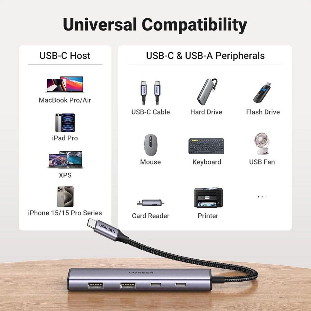 Хаб адаптер перехідник UGREEN 4-Port USB-C Hub UGR-15395 Одеса - фото 5