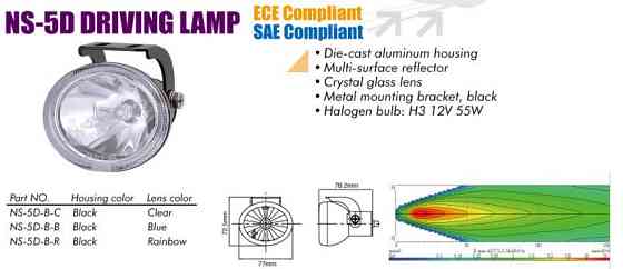 Фары SIRIUS 5 D-R Taiwan (пара) Винница