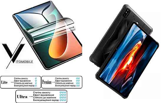 Полиуретановая пленка HyperClear Guard для Hotwav R6 Pro, R6 Ultra Киев
