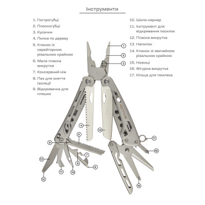 Мультитул Active Launch 4 (GHK13) Вінниця - фото 9