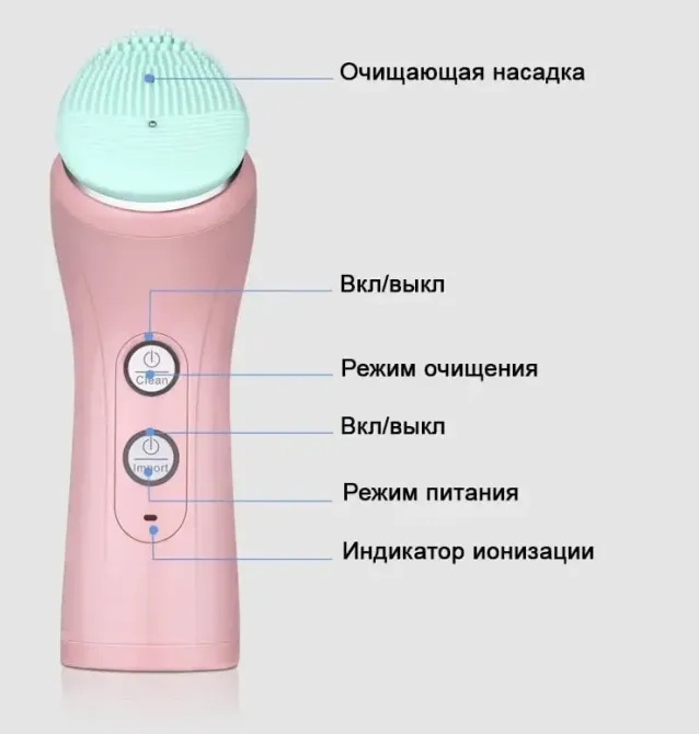 Cиликоновая массажная щетка с ионизацией для пилинга, умывания, глубокого очищения, массажа лица + 3 насадки Днепр - изображение 7