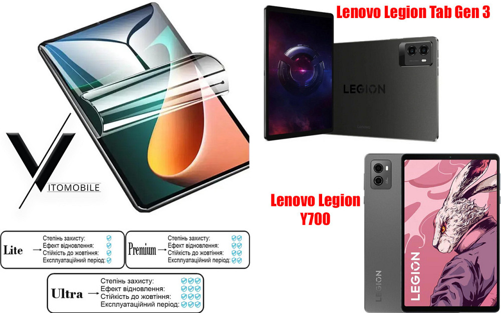 Полиуретановая пленка HyperClear Guard для Lenovo Legion Y700, Legion Tab Gen 3 Киев - изображение 1
