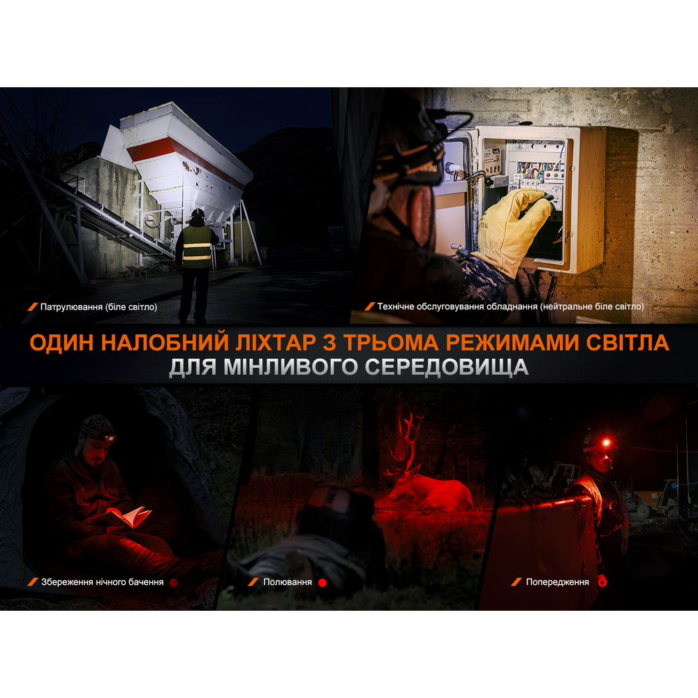 Налобний ліхтарик Fenix ​​HM75R SE 1600 лм Type-C IP68 Вінниця - фото 9