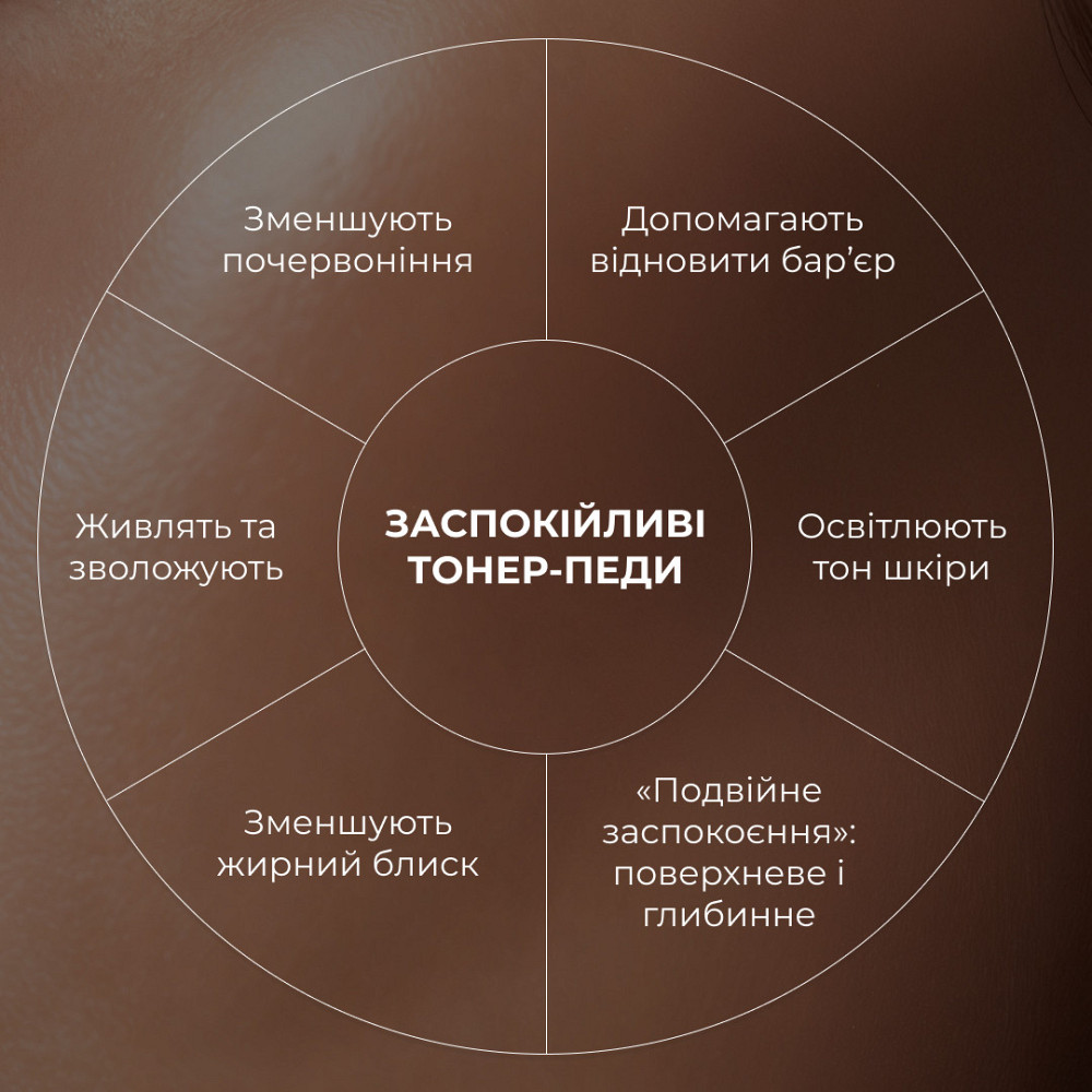 Набір для корекції темних кіл та подразнень Hillary Dark Circles & Irritation Correction Set Київ - фото 7