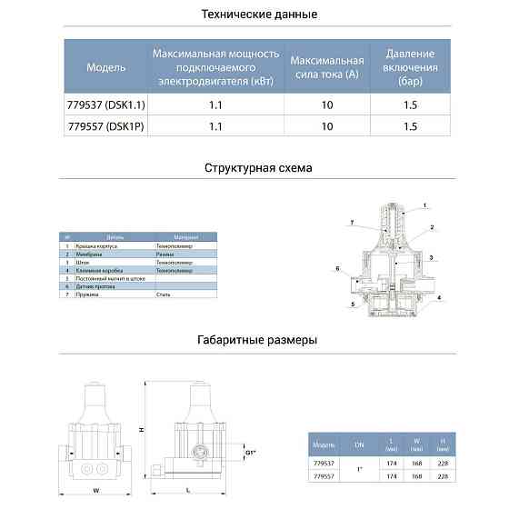 Контроллер давления электронный 1.1кВт Ø1