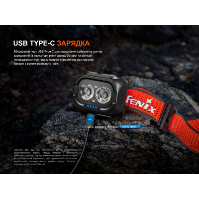 Ліхтар Fenix HL18R-T V2.0 чорний (HL18RT20BL) Вінниця - фото 6