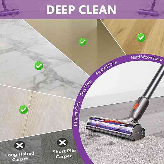 Щітка Turbo Brush для Dyson V7 V8 V10 V11 V15 SV10 SV11 SV12 SV14 SV15 SV22 SV25 SV27 SV28 SV37 Direct Drive для підлог і килимів Київ