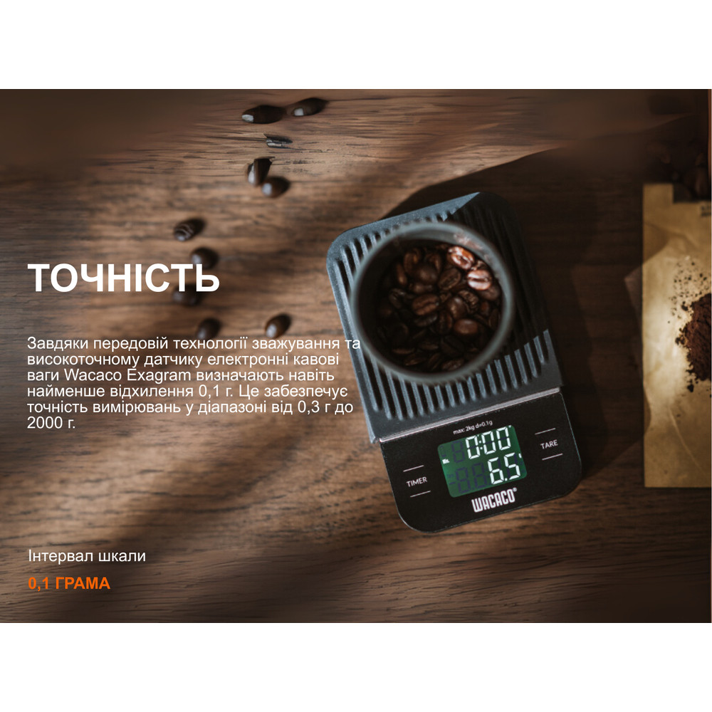 Ваги електронні Wacaco Exagram Scale Киев - изображение 16