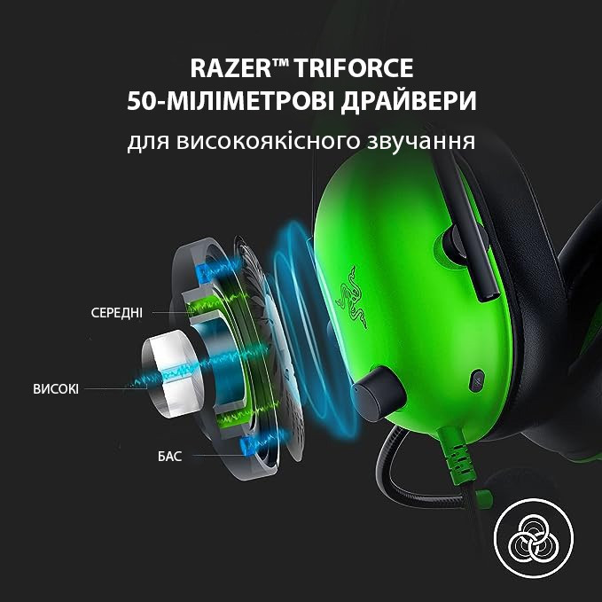 Гарнітура Razer BlackShark V2 X Green (RZ04-03240600-R3M1) Зелений Харьков - изображение 16
