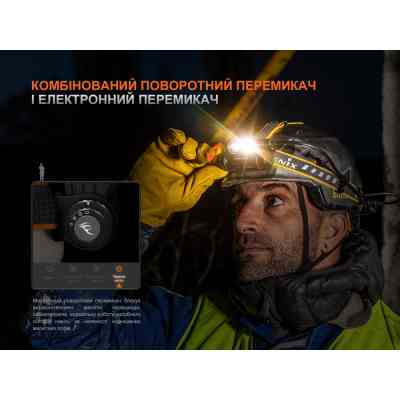 Ліхтар Fenix HM75R SE Вінниця