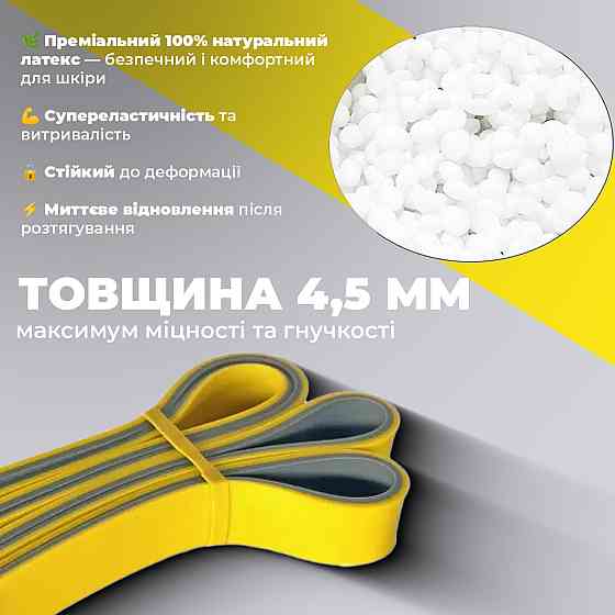 Еспандер-петля (гумка для фітнесу і кроссфіту) PowerPlay 4116 Double Colors Жовто/Сіра (5-14 кг) Каменское