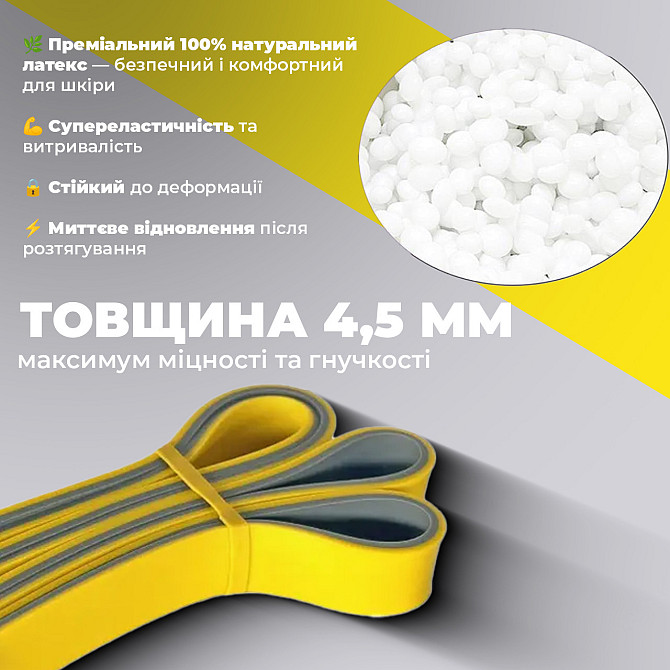 Еспандер-петля (гумка для фітнесу і кроссфіту) PowerPlay 4116 Double Colors Жовто/Сіра (5-14 кг) Каменское - изображение 2