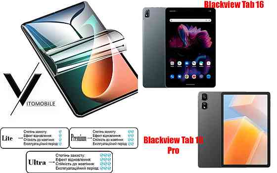 Полиуретановая пленка HyperClear Guard для Blackview Tab 16, Tab 16 Pro Киев