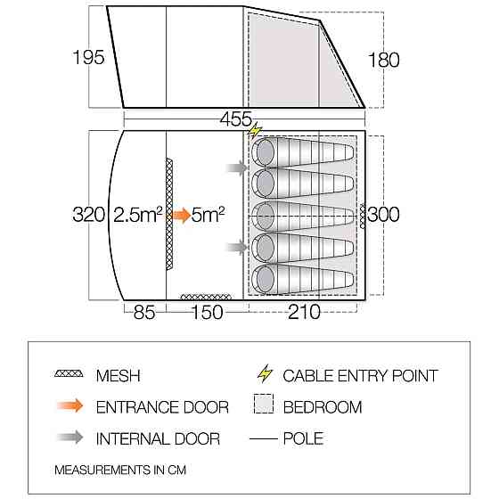 Намет п`ятимісний Vango Harris 500 Mineral Green (TETHARRIS000002) Київ