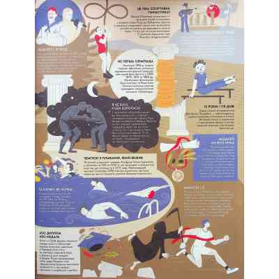 Книга Книга-мандрівка. Літні Олімпійські ігри Видавництво Старого Лева (9789664482865) Винница