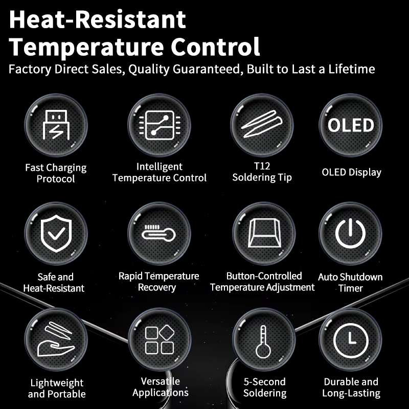 Паяльник Zoyi ZT-N1 USB PD 96W + 1 жало Киев - изображение 8